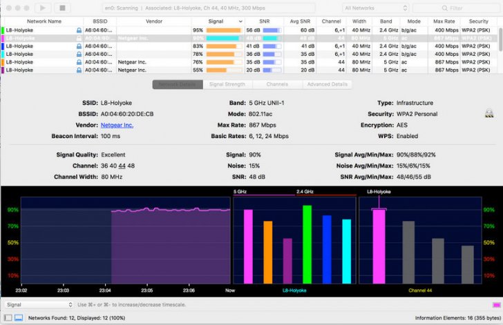 Orbi Network.jpg