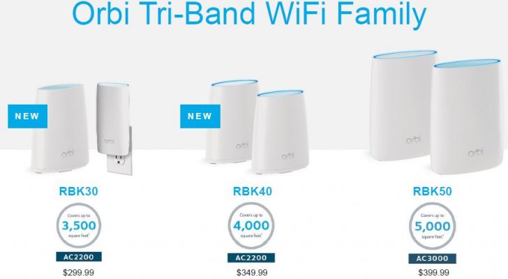 orbi_family.jpg