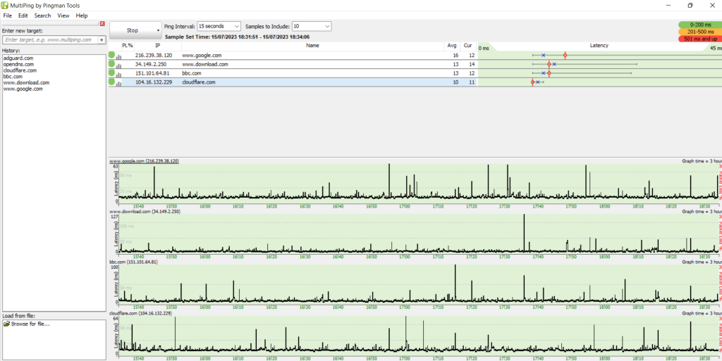 Ping results using auto settings.png