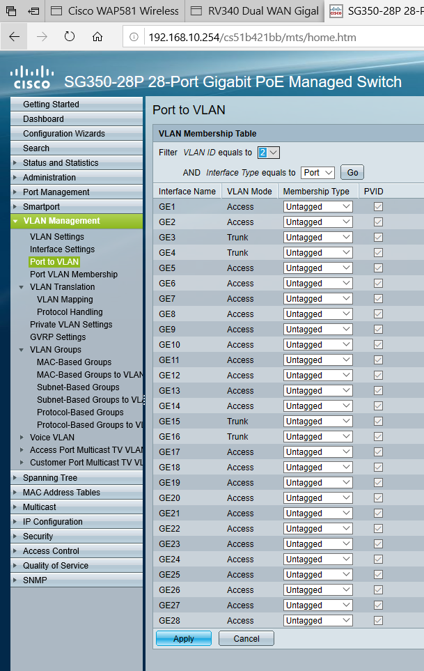 port to VLAN2.PNG