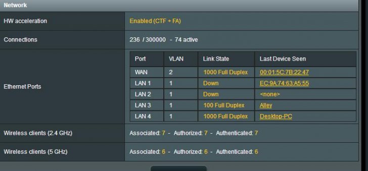 Ports speeds.jpg