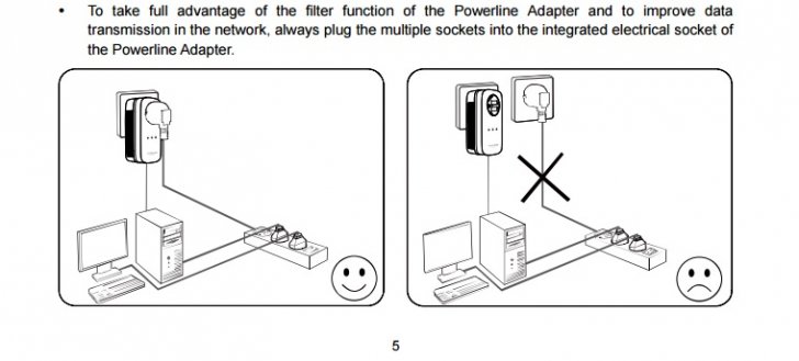 PowerlineWiring.jpg