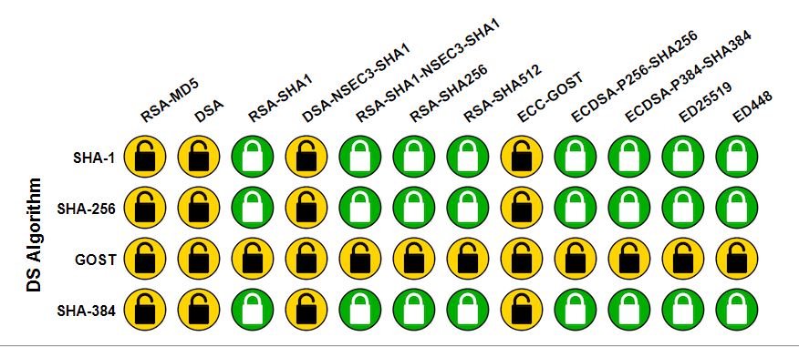 rootcanary-test.JPG