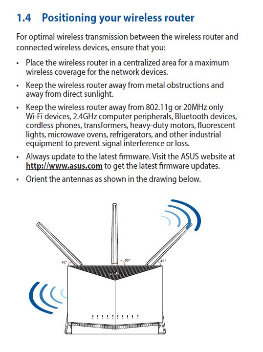 Router Aerials Position.jpg