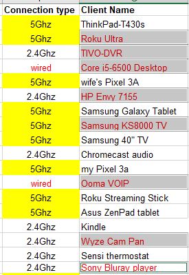 router connections.JPG