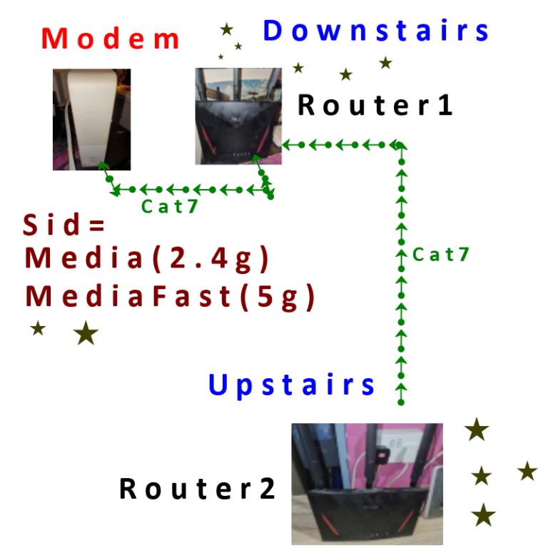 Router Layout.png