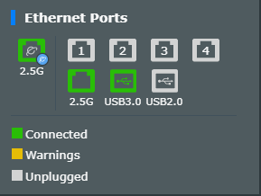 Router ports.PNG