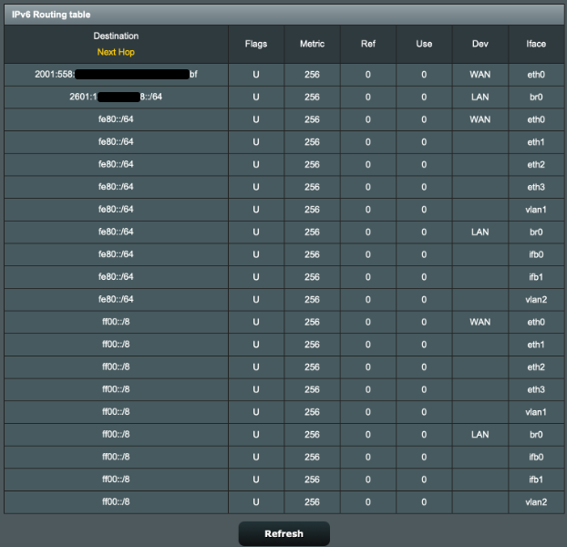 router-routing-table.png