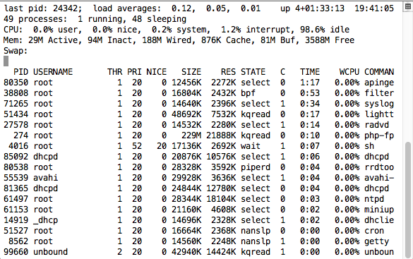 router_local_ubu1604_torrent_top.png