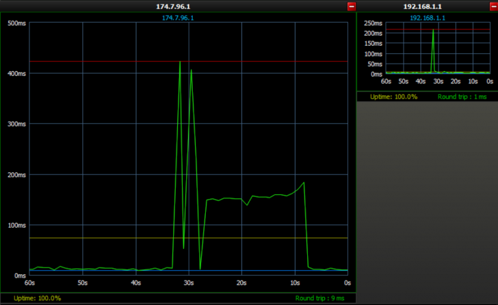 routing latency.PNG