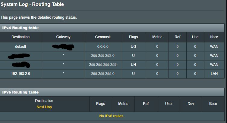 routing table.JPG