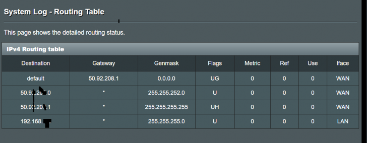 Routing Table.PNG