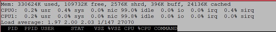 RT-AC86U_#2_top_LoadAverage.jpg