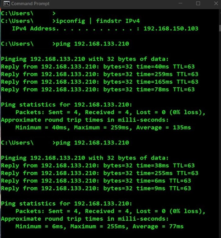 RT-AX86S_LANtoYazFi_2.4GHz_GuestNet2_Pings.jpg