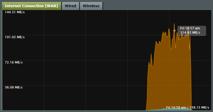 RT-AX86U with QoS Speed.png