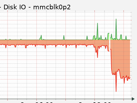 Schermata 2021-04-11 alle 15.42.51.png