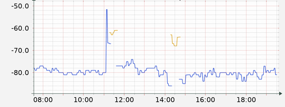 Schermata 2021-04-12 alle 19.34.12.png