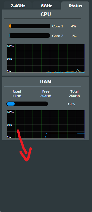 Screenshot-2017-10-5 ASUS Wireless Router RT-AC87U - Übersicht.png