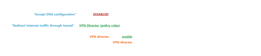 Screenshot 2022-07-03 at 07-27-06 OVPN DNS & Policy-based routing question.png