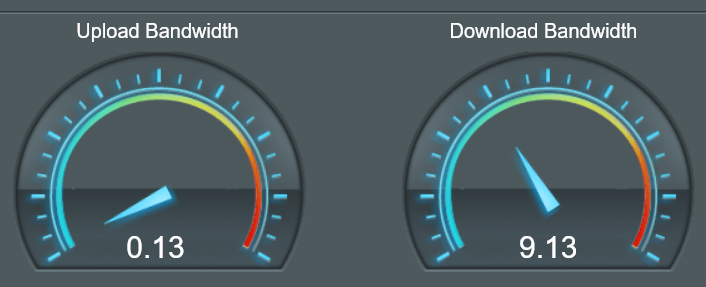 Screenshot 2022-12-11 at 10-29-01 ASUS Wireless Router GT-AX6000 - WAN_LAN Bandwidth Monitor.png