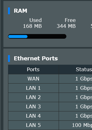 Screenshot 2023-01-13 at 19-07-22 ASUS Wireless Router RT-AC88U - Network Map.png