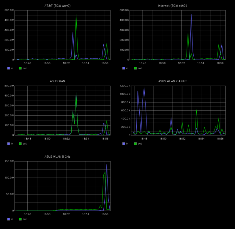 Screenshot 2023-03-27 185734 ASUS vs BGW download.png