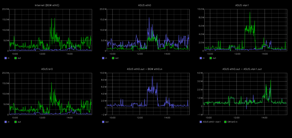 Screenshot 2023-03-29 153724 ASUS vs BGW.png