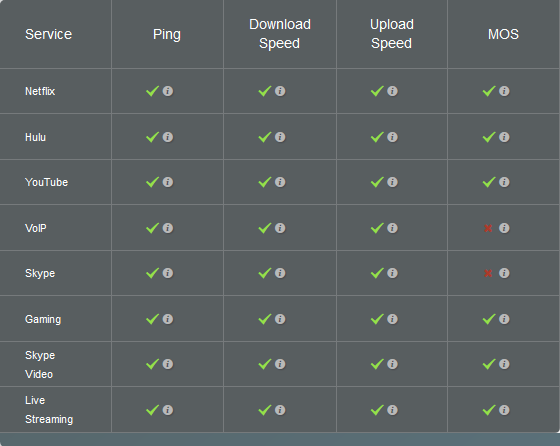 Screenshot_2018-07-07 Internet Speed Test - HTML5 Speed Test.png