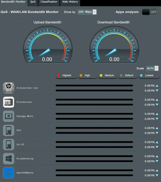 Screenshot_2020-07-02 ASUS Wireless Router RT-AX88U - WAN LAN Bandwidth Monitor(1).png