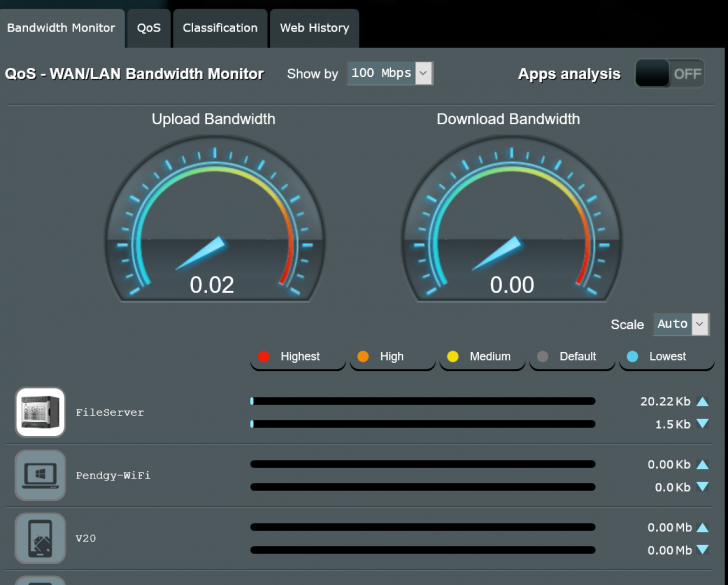 Screenshot_2020-07-02 ASUS Wireless Router RT-AX88U - WAN LAN Bandwidth Monitor.png