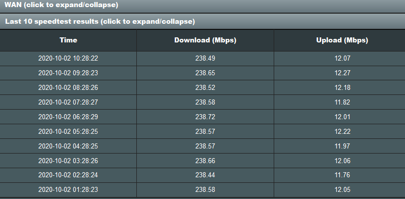 Screenshot_2020-10-02 spdMerlin - Internet Speedtest Stats.png