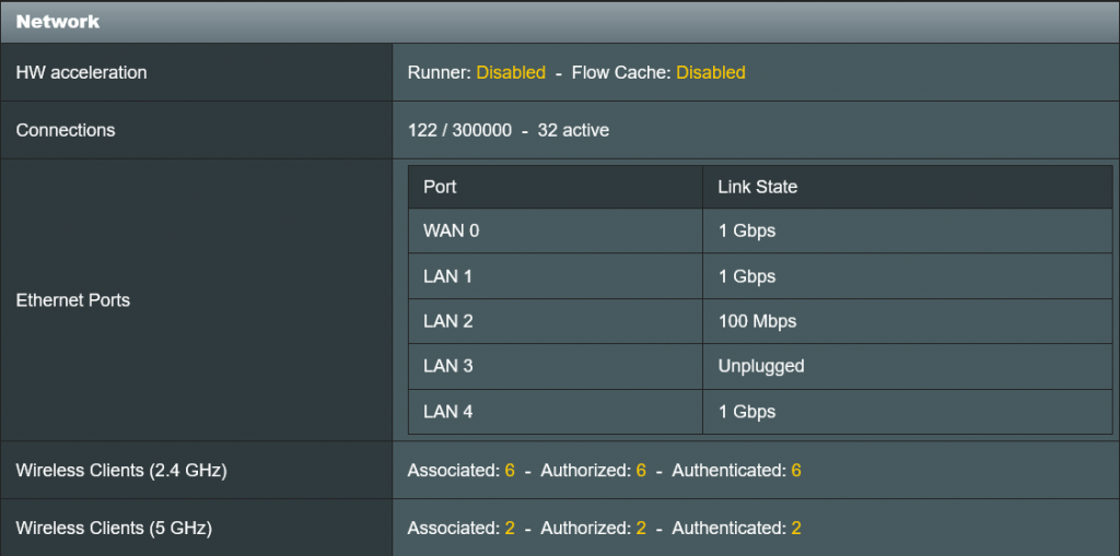 Screenshot_2021-03-11 ASUS Wireless Router RT-AC86U - System Information.png