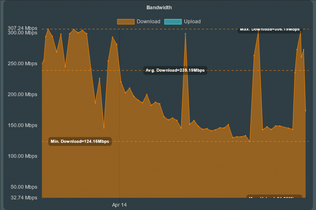 Screenshot_2021-04-14 spdMerlin.png