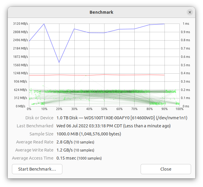 SN850-server-TB.png