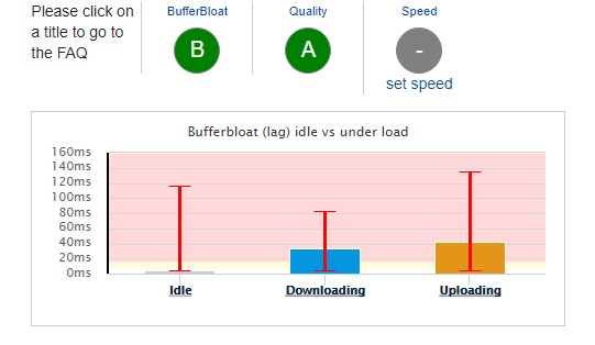 speed-result-of-297-7-802-mbps-dslreports-isp-information_hi-resbb-jpg.19977