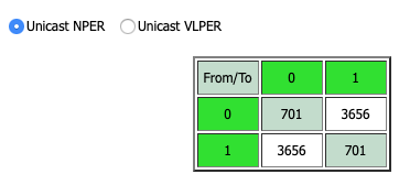 test 1 PHY master.png