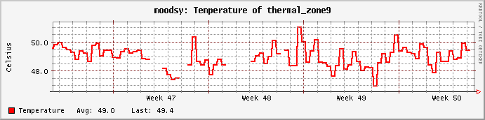 thermal.png