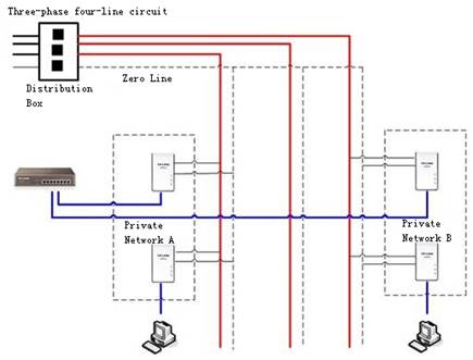 tplink_3phase.jpg