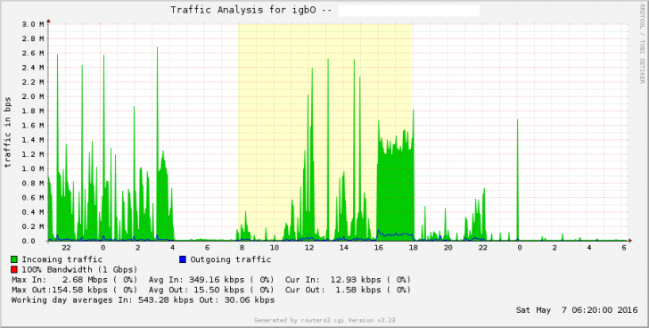 traffic.png