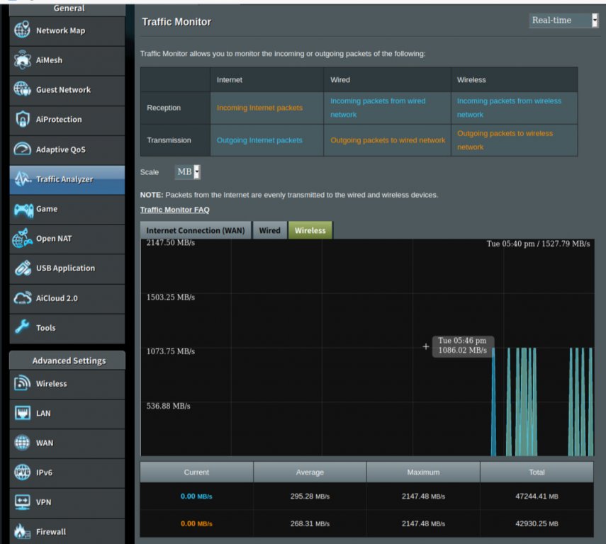 TrafficMonitor-Real-time-Spike-386.1-Reset-crop.jpg