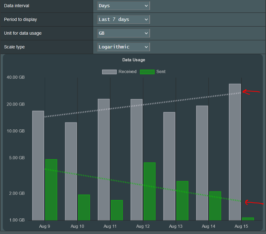 Trendlines_1.PNG