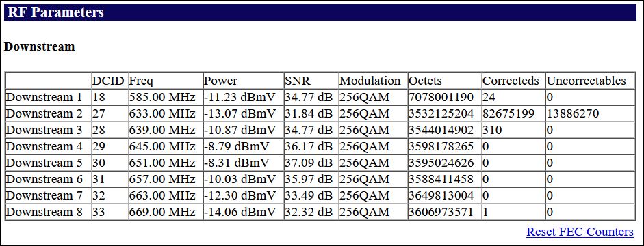 Uncorrectable Packets 12.13.2020.JPG