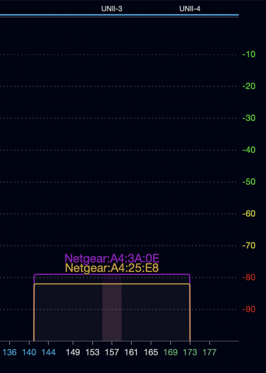 unii4_160MHz.png