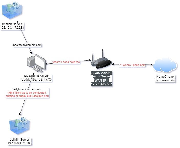 Untitled Diagram.drawio (2).png