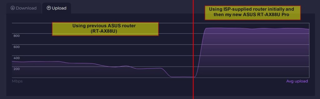 Upload Speed Tests.jpg