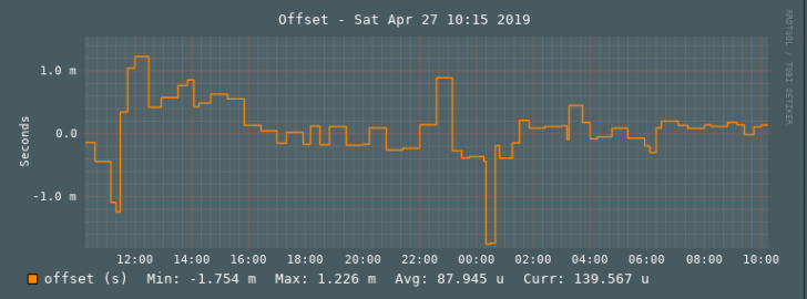 upload_2019-4-27_10-28-49.png