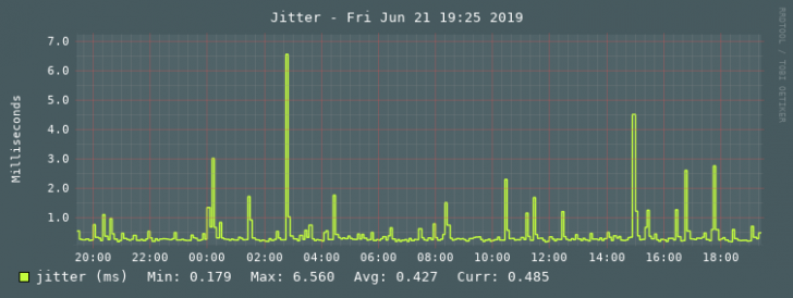 upload_2019-6-21_19-45-36.png