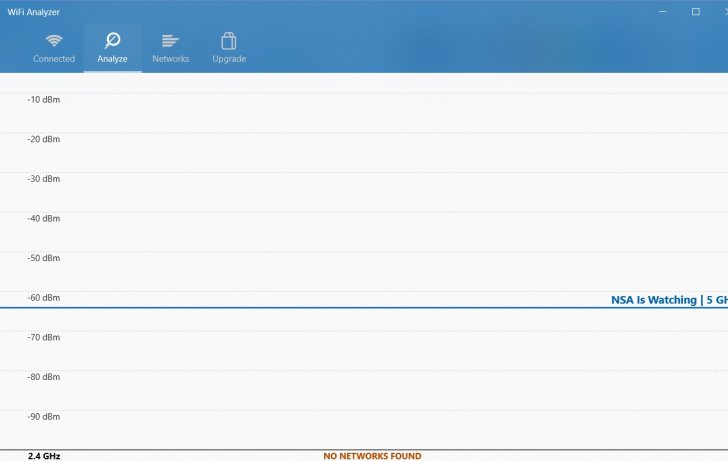 WiFiAnalyzer2.4Ghz.jpg