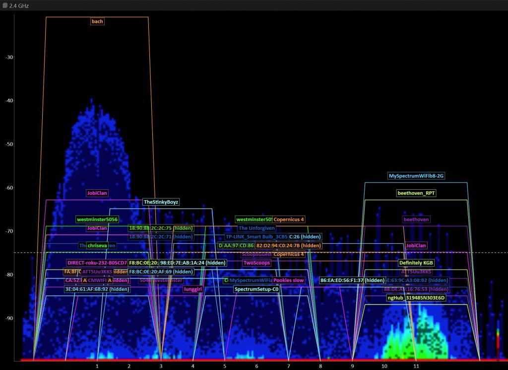 WiFiSpectrum_211025.jpg