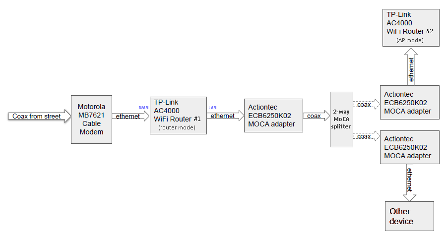 wiring_diagram - mod.png